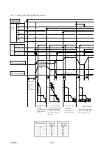 Preview for 98 page of Daikin SUT00D4016-30 Operating Manual