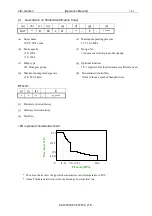 Предварительный просмотр 7 страницы Daikin SUT10D80L21-10-F Operation Manual