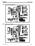 Предварительный просмотр 5 страницы Daikin THC02 Installation And Maintenance Manual