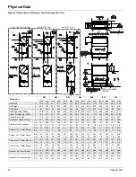 Preview for 24 page of Daikin ThinLine FCVC Installation And Maintenance Manual