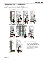 Preview for 25 page of Daikin ThinLine FCVC Installation And Maintenance Manual