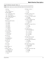 Preview for 29 page of Daikin ThinLine FCVC Installation And Maintenance Manual