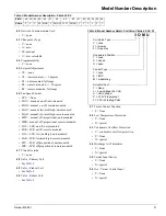 Preview for 31 page of Daikin ThinLine FCVC Installation And Maintenance Manual