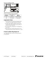 Preview for 53 page of Daikin ThinLine FCVC Installation And Maintenance Manual