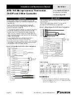 Preview for 55 page of Daikin ThinLine FCVC Installation And Maintenance Manual