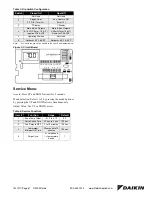 Preview for 61 page of Daikin ThinLine FCVC Installation And Maintenance Manual