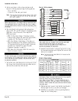 Preview for 66 page of Daikin ThinLine FCVC Installation And Maintenance Manual