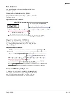 Preview for 69 page of Daikin ThinLine FCVC Installation And Maintenance Manual