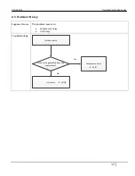 Предварительный просмотр 12 страницы Daikin TM-12-011 Troubleshooting Manual