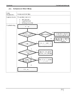 Предварительный просмотр 22 страницы Daikin TM-12-011 Troubleshooting Manual