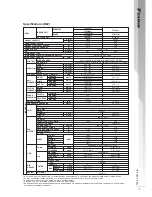 Preview for 8 page of Daikin TN20PV1M Technical Manual