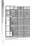 Предварительный просмотр 9 страницы Daikin TN20PV1M Technical Manual