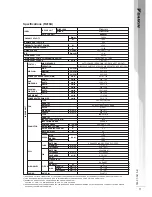 Предварительный просмотр 12 страницы Daikin TN20PV1M Technical Manual