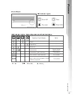 Предварительный просмотр 30 страницы Daikin TN20PV1M Technical Manual