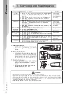 Preview for 39 page of Daikin TN20PV1M Technical Manual