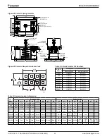 Preview for 42 page of Daikin Trailblazer AGZ030-101E Installation, Operation And Maintenance Manual