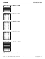 Preview for 46 page of Daikin Trailblazer AGZ030-101E Installation, Operation And Maintenance Manual