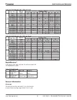 Preview for 55 page of Daikin Trailblazer AGZ030-101E Installation, Operation And Maintenance Manual