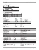 Preview for 58 page of Daikin Trailblazer AGZ030-101E Installation, Operation And Maintenance Manual