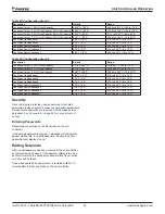 Preview for 62 page of Daikin Trailblazer AGZ030-101E Installation, Operation And Maintenance Manual