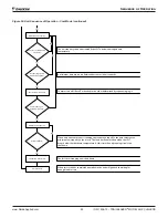 Preview for 65 page of Daikin Trailblazer AGZ030-101E Installation, Operation And Maintenance Manual