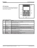 Preview for 98 page of Daikin Trailblazer AGZ030-101E Installation, Operation And Maintenance Manual