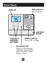 Preview for 4 page of Daikin TSTATD2100-2 Owner'S Manual And Installation Instructions