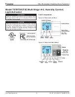 Предварительный просмотр 15 страницы Daikin TSTATD4271C Installation And Maintenance Manual