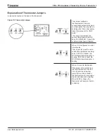 Предварительный просмотр 19 страницы Daikin TSTATD4271C Installation And Maintenance Manual