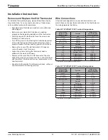 Предварительный просмотр 57 страницы Daikin TSTATD4271C Installation And Maintenance Manual