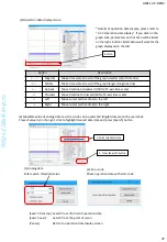 Preview for 38 page of Daikin TYPE4 Checker Instruction Manual