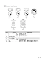 Preview for 10 page of Daikin UAA-ST3M Operation Manual