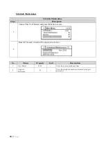 Preview for 31 page of Daikin UAA-ST3M Operation Manual