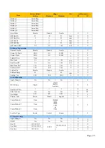 Preview for 36 page of Daikin UAA-ST3M Operation Manual