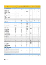 Preview for 37 page of Daikin UAA-ST3M Operation Manual