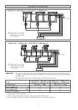 Preview for 8 page of Daikin UAHMM20AV1 Installation Manual