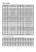 Предварительный просмотр 42 страницы Daikin UAL-A Series Engineering Data