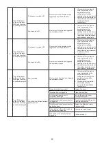 Предварительный просмотр 45 страницы Daikin UAL-A Series Engineering Data