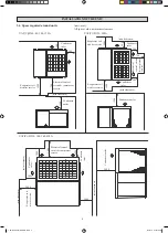 Preview for 10 page of Daikin UAT100A Installation Manual