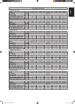 Preview for 13 page of Daikin UAT100A Installation Manual