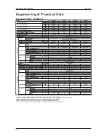 Preview for 14 page of Daikin UAT150C Technical Manual