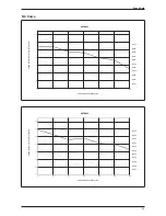 Preview for 17 page of Daikin UATN120CGXY1 Technical Manual