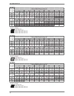 Preview for 24 page of Daikin UATN120CGXY1 Technical Manual