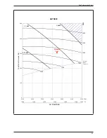 Предварительный просмотр 27 страницы Daikin UATN120CGXY1 Technical Manual