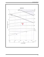 Preview for 29 page of Daikin UATN120CGXY1 Technical Manual