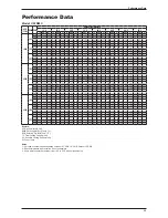 Preview for 37 page of Daikin UATN120CGXY1 Technical Manual