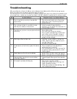 Preview for 53 page of Daikin UATN120CGXY1 Technical Manual