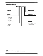 Предварительный просмотр 5 страницы Daikin UATN60CGXY1 Technical Manual