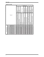 Предварительный просмотр 6 страницы Daikin UATN60CGXY1 Technical Manual