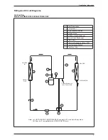 Предварительный просмотр 11 страницы Daikin UATN60CGXY1 Technical Manual